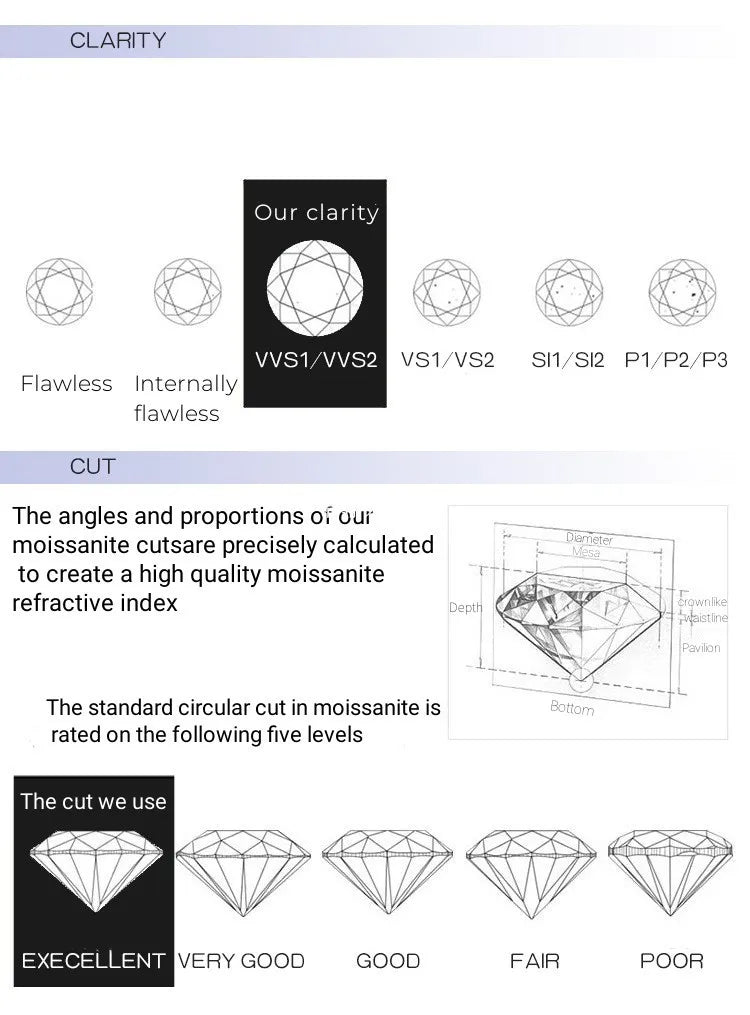 1 CT D Color Moissanite Stud Earrings Sparkling 925 Silver - Smarsty