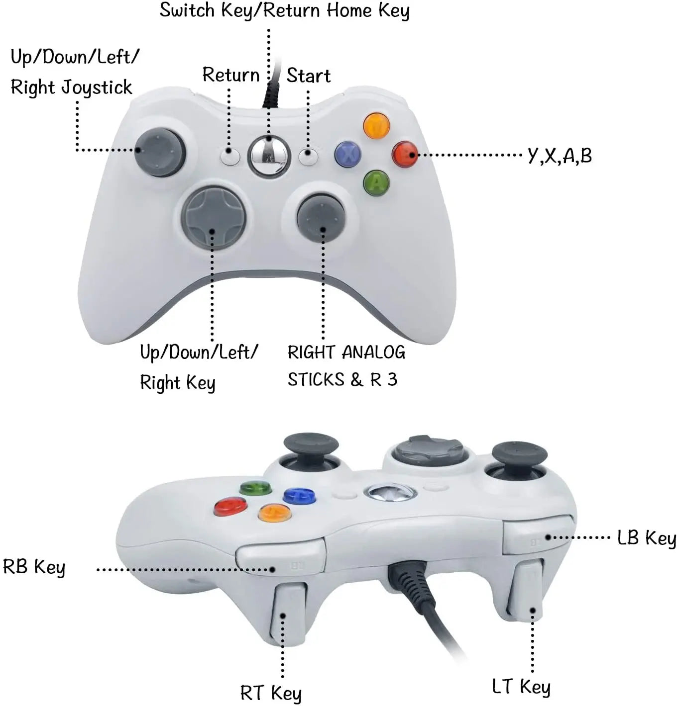 USB Wired Game Controller for Xbox 360 with Enhanced Precision - Smarsty