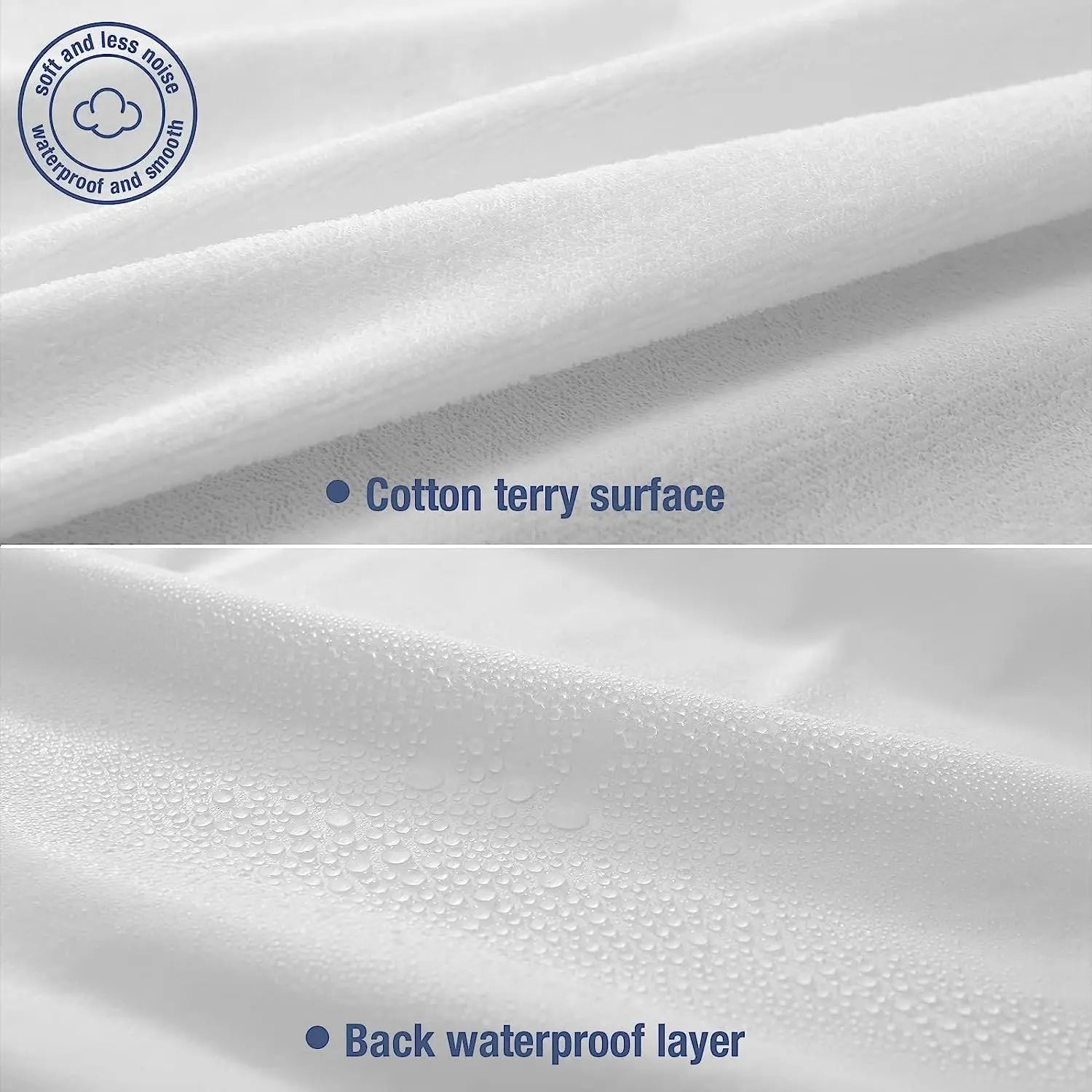 Waterproof Cotton Terry Mattress Cover Sheet Protector - Smarsty