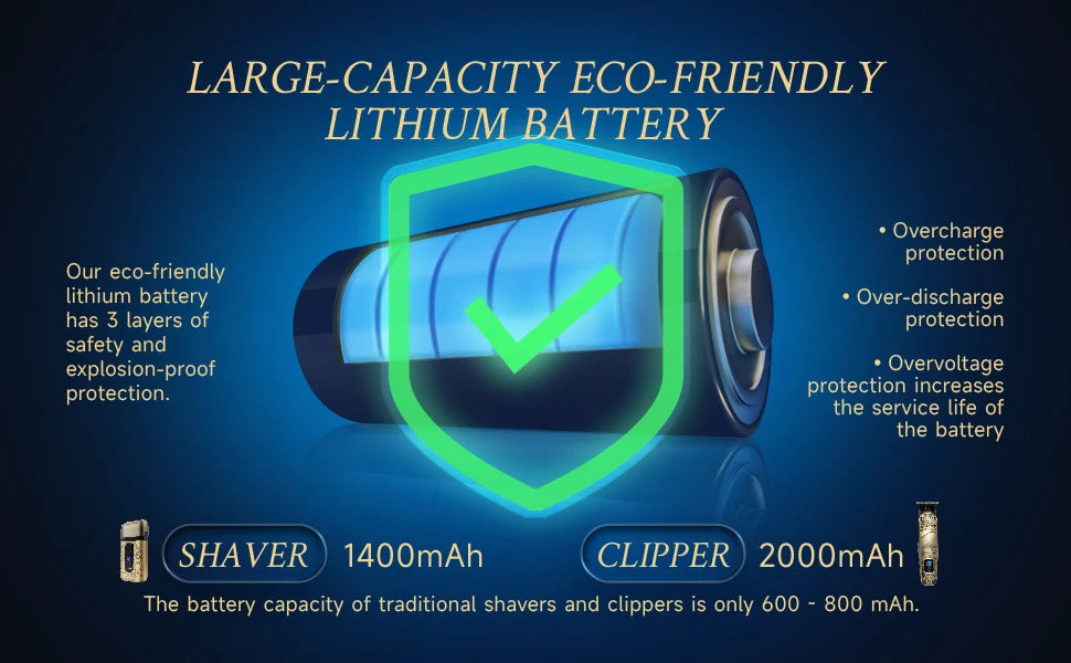 Foil Shavers for Men with Head Shaving, Hair Beard Trimmer, Face Mustache Grooming Kit, Bald Head Shavers and and Haircutting