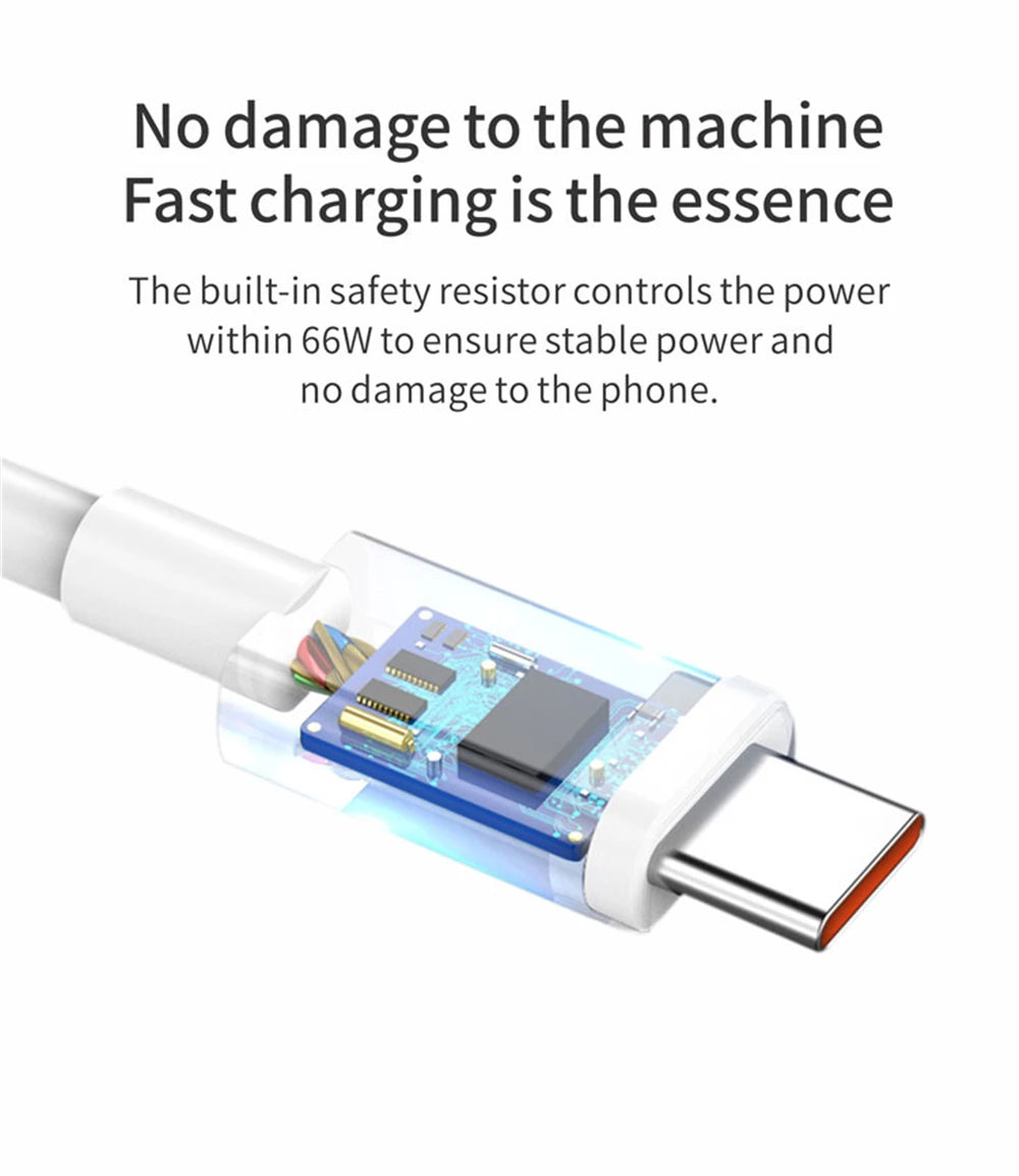 66W USB C Fast Charger For Quick Charge Phones And Tablets - Smarsty