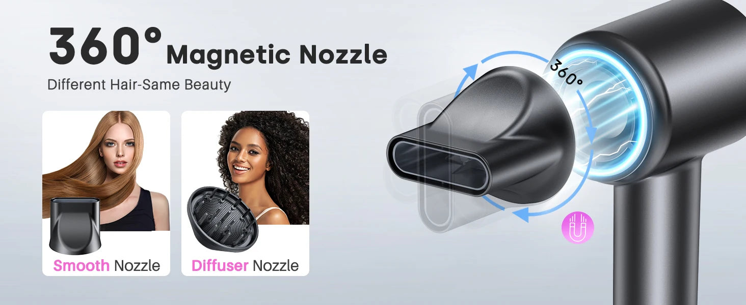 High Speed Hair Dryer with Diffuser and Negative Ions - Smarsty