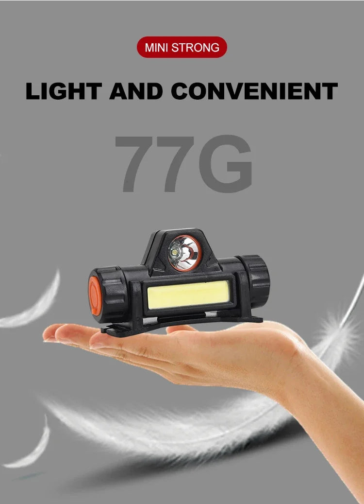 Outdoor Headlights with Long Battery Life and Strong Light LED Night Fishing Charging Head Mounted Magnetic Flashlight - Smarsty
