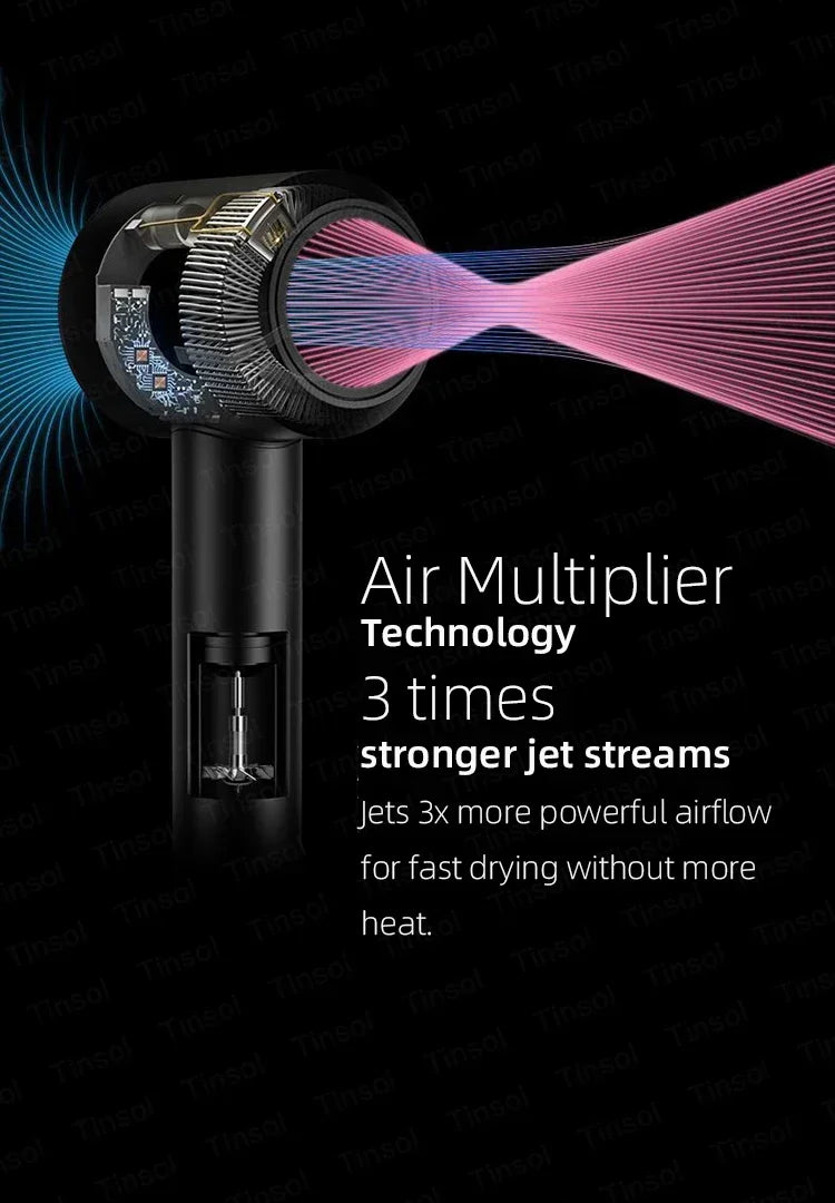 Professional Negative Ion Hairdryer with Constant Temperature - Smarsty