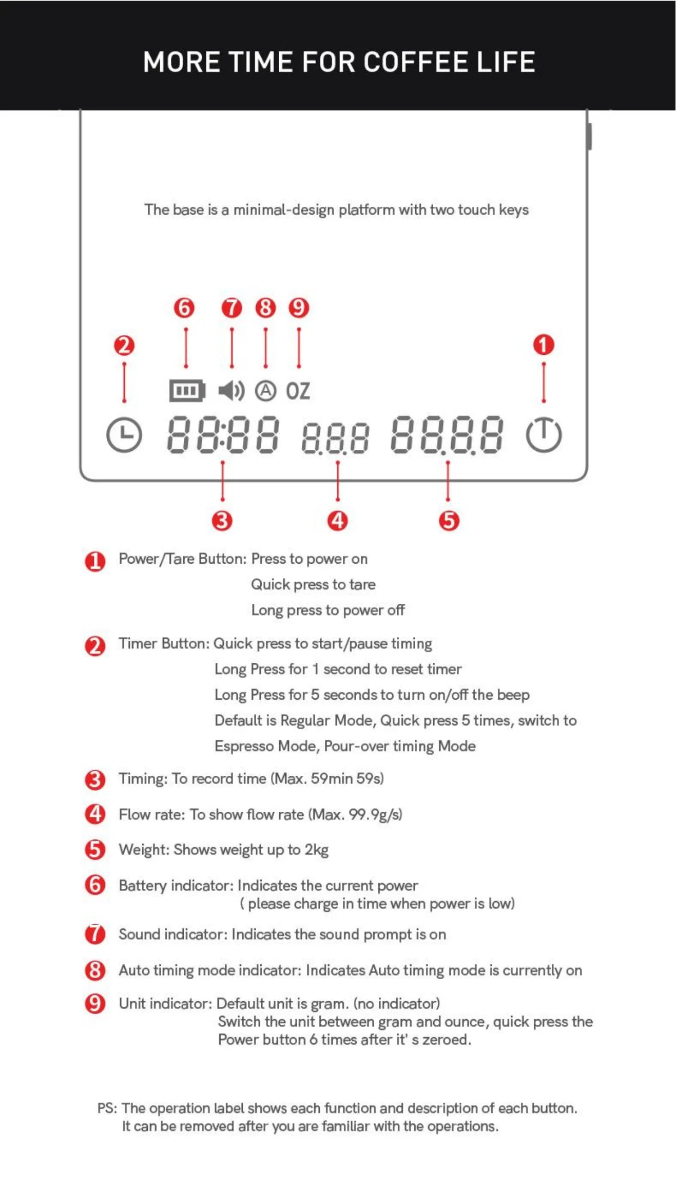 TIMEMORE Store Black Mirror Mini New Espresso Coffee Food Kitchen Scale With Time USB Light Weight Digital Scale by Smarsty