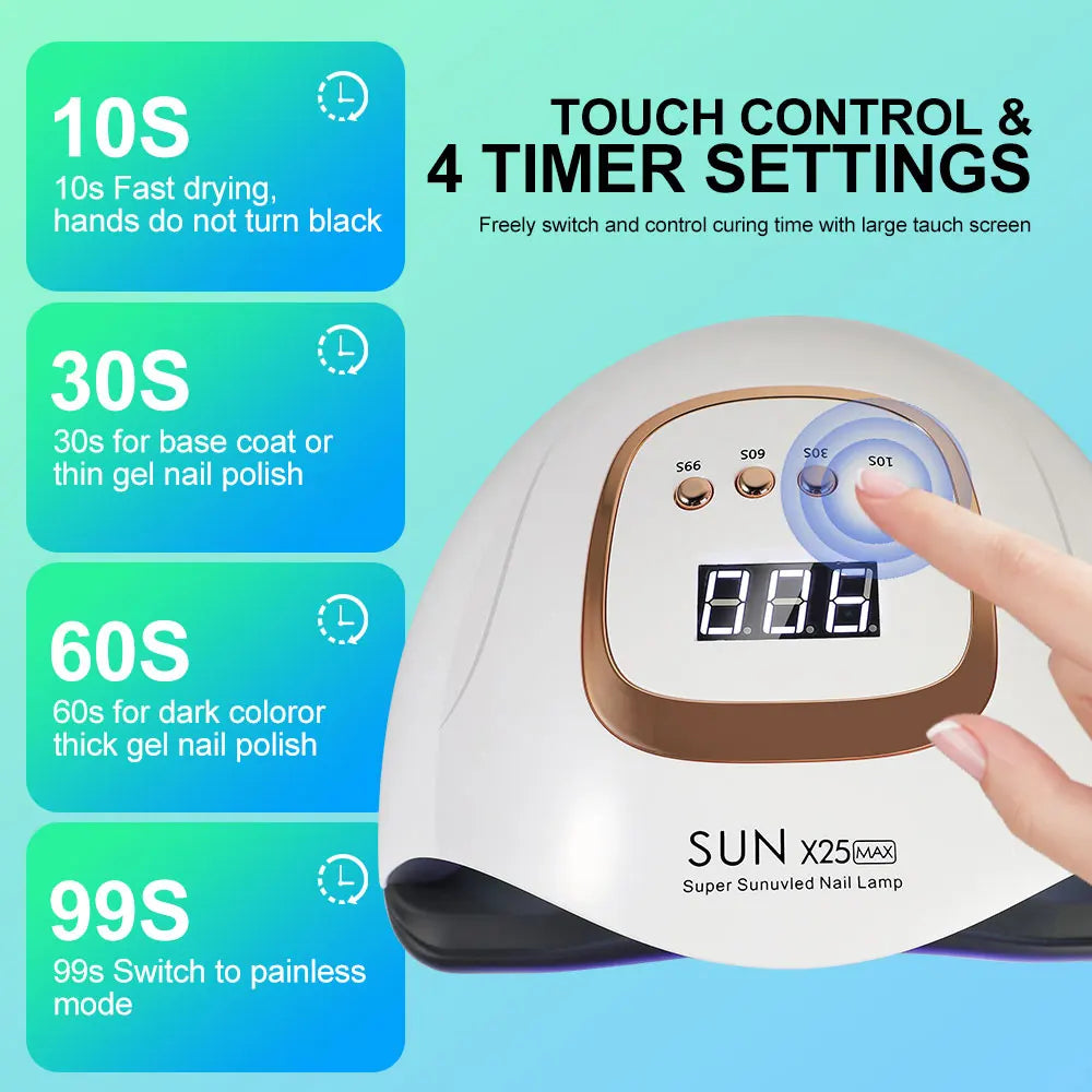 81LED UV Nail Lamp with Timers and Auto Sensor - Smarsty