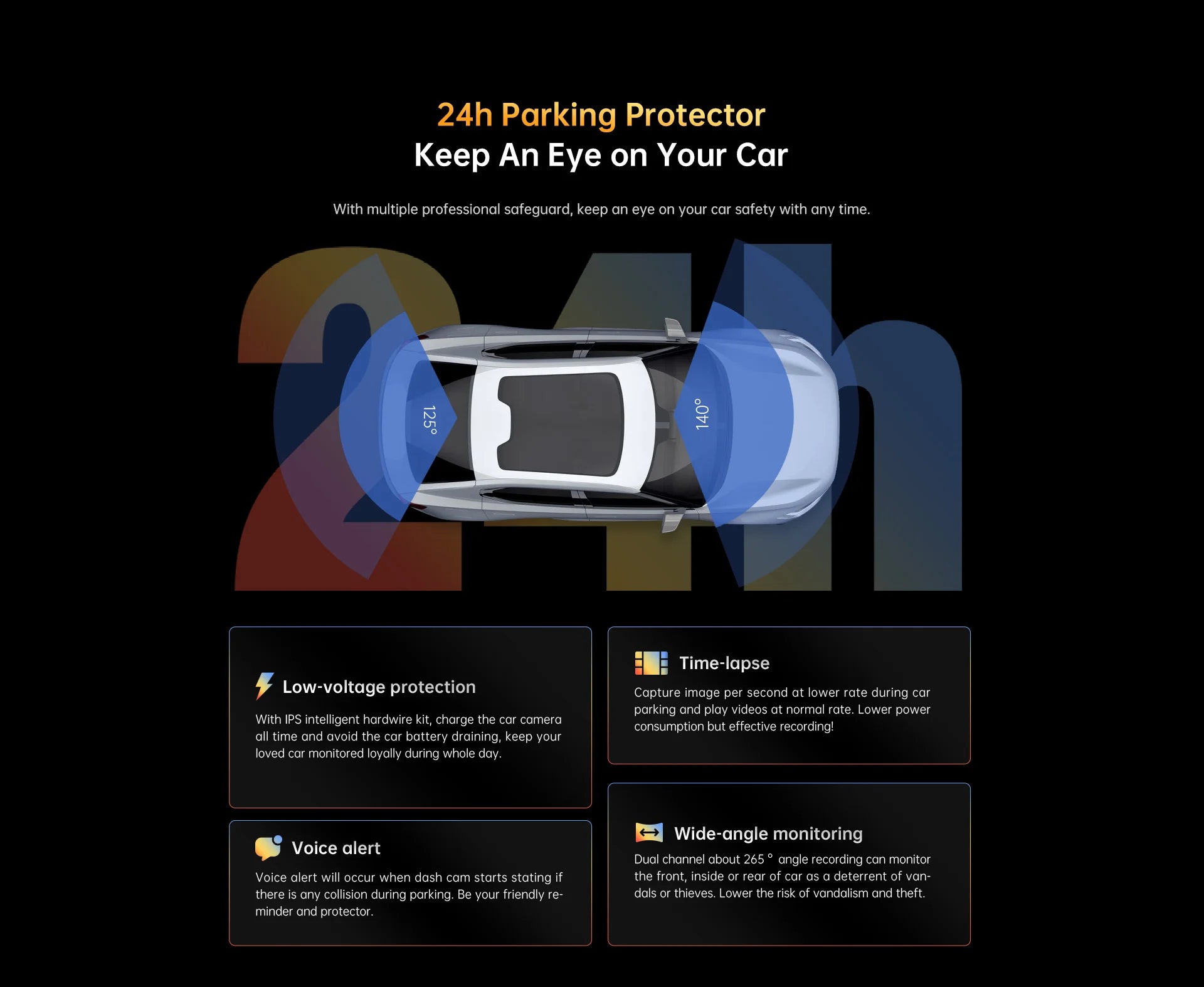Z40 Dash Cam Featuring GPS 1944P FullHD Video Pro Elite - Smarsty