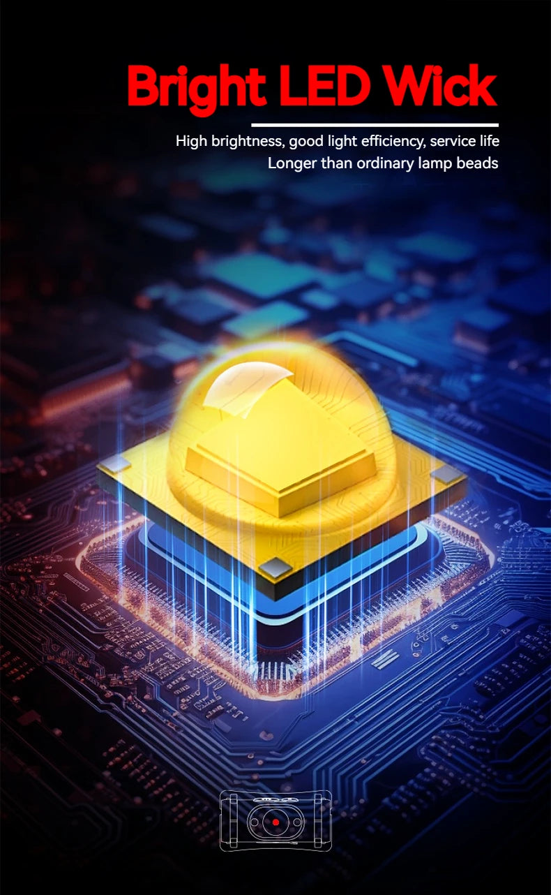 PHILIPS LED Headlamp Sensor Head Flashlight Ten Types of Lighting Type-C Rechargeable Headlight Outdoor Camping Fishing Lantern by Smarsty