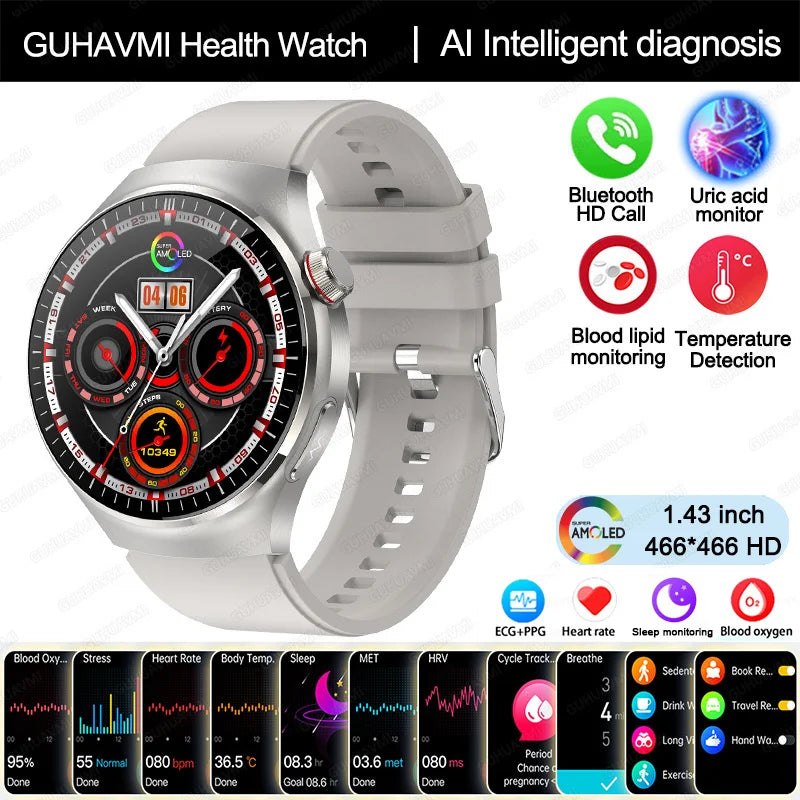 2025 Smart Health Watch with Blood Oxygen and ECG - Smarsty