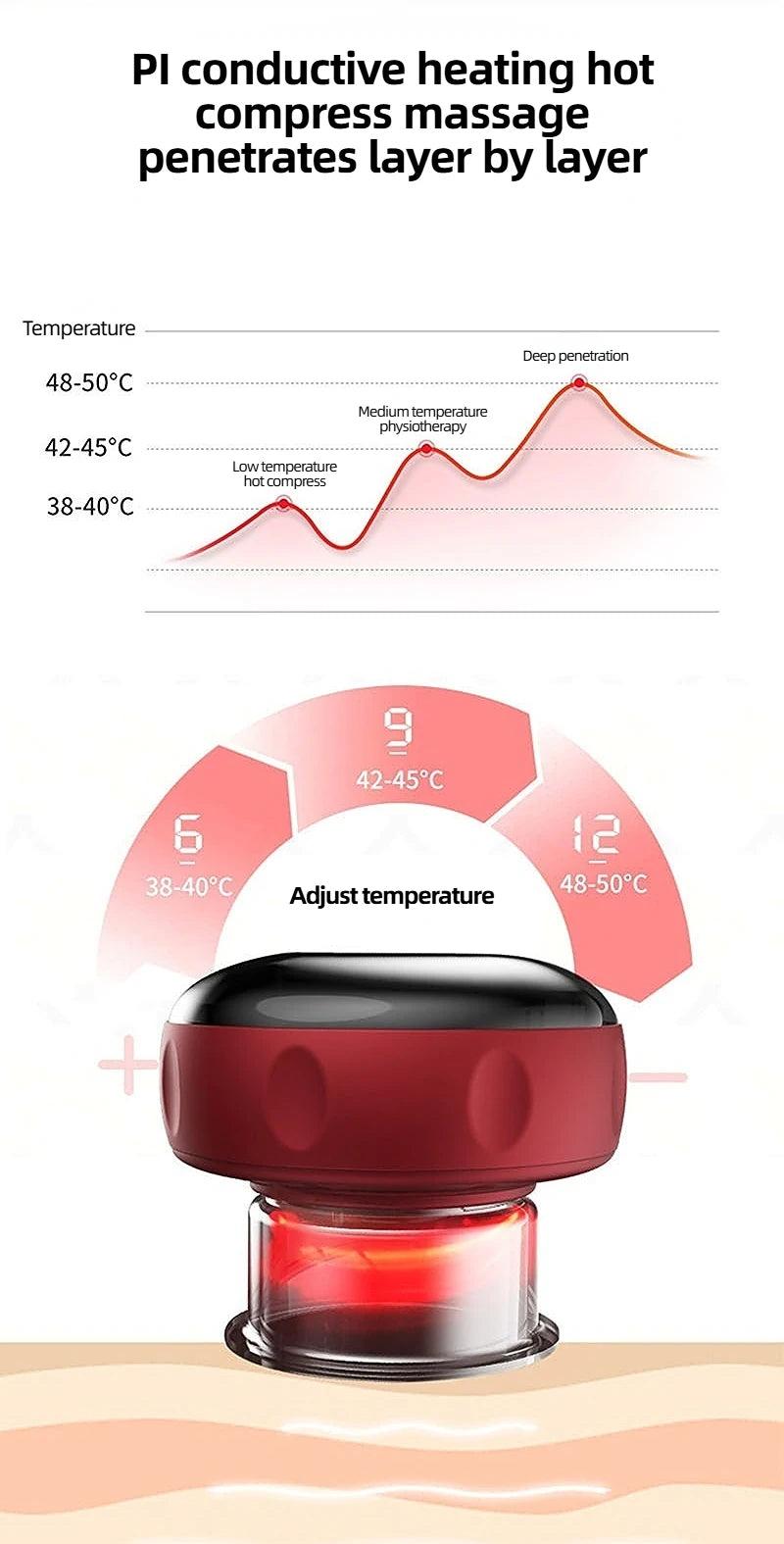 Intelligent Electric Cupping Massage Device for Fatigue Relief - Smarsty