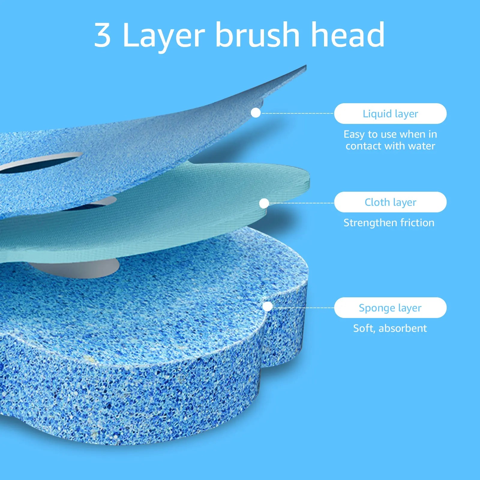 18/36Pcs Toilet Brush With Disposable Replacement Head Kits Upgrade Long Handle Bathroom Cleaning Brush For Home Wc Accessories - Smarsty
