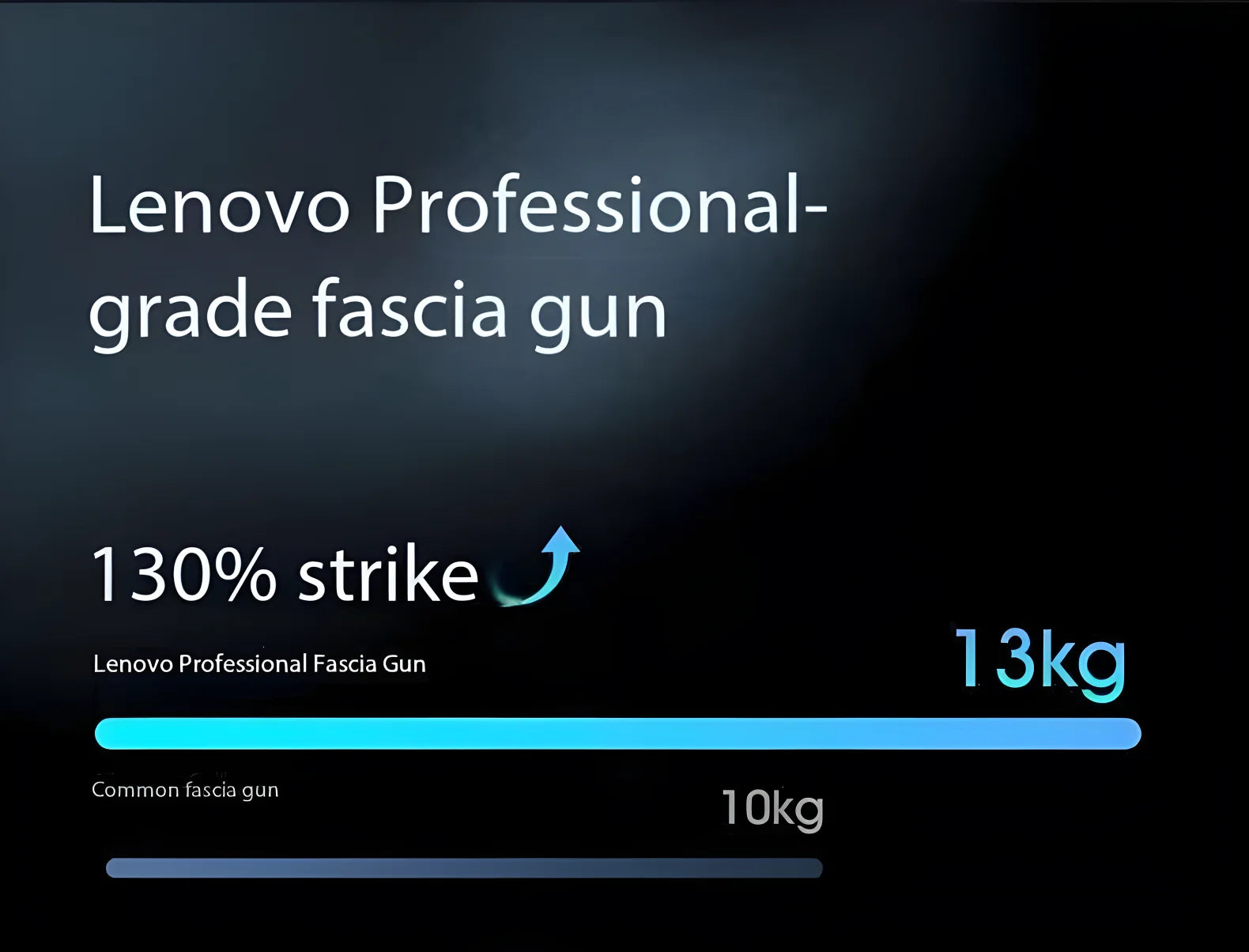 Lenovo Massage Gun for Deep Muscle Relief and Relaxation - Smarsty