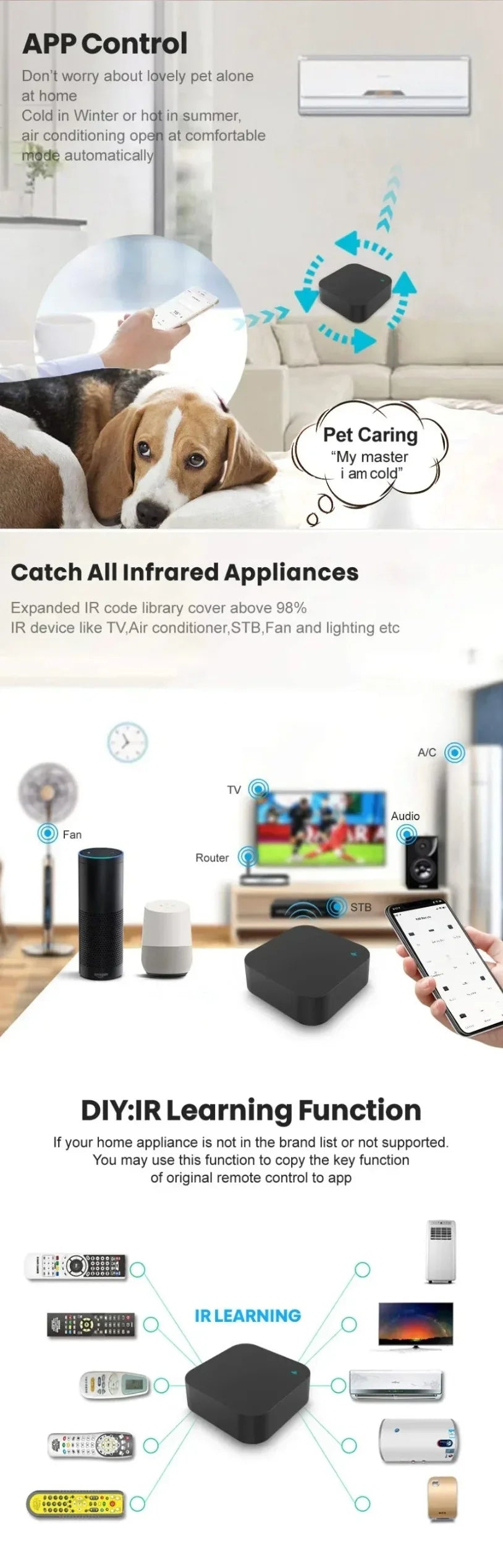 Tuya Zigbee Smart IR Remote Control for Home Automation - Smarsty