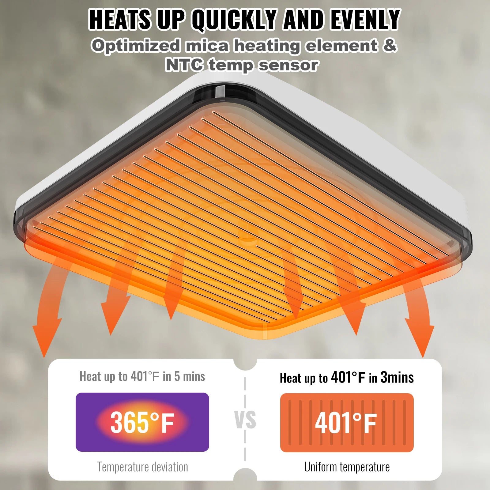 SucceBuy 9x9/12x10 in Portable Heat Press Machine DIY Shirt Printing Multifunctional Sublimation Transfer HTV Vinyl T-shirt Bag