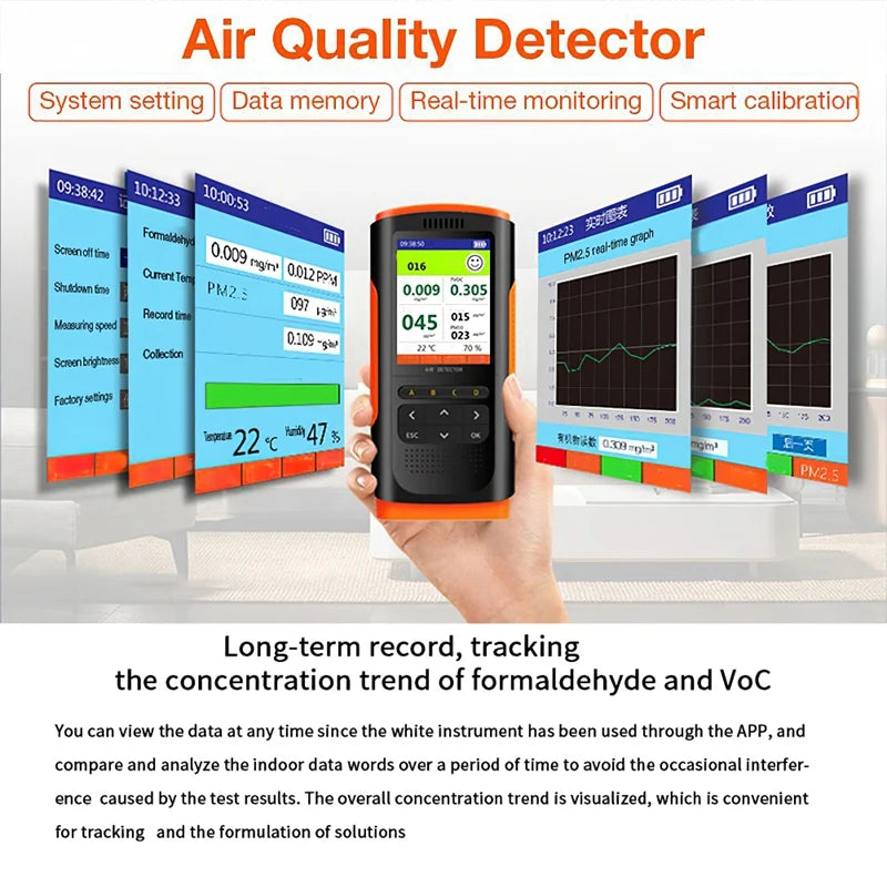 Portable Air Quality Monitor for CO2 and PM 2.5 Detection - Smarsty
