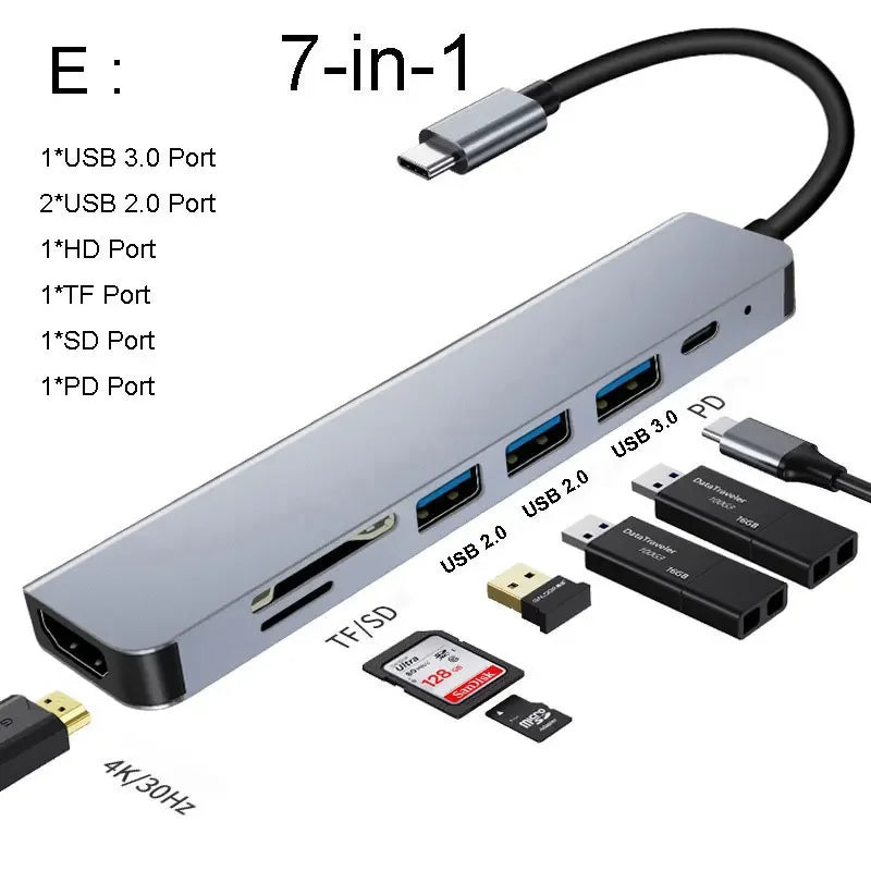 Fast USB 3.0 Hub Docking Station With HDMI RJ45 CardReader