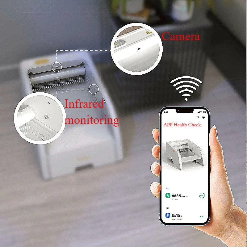 Automatic Cat Litter Box with Sterilization and Deodorization - Smarsty