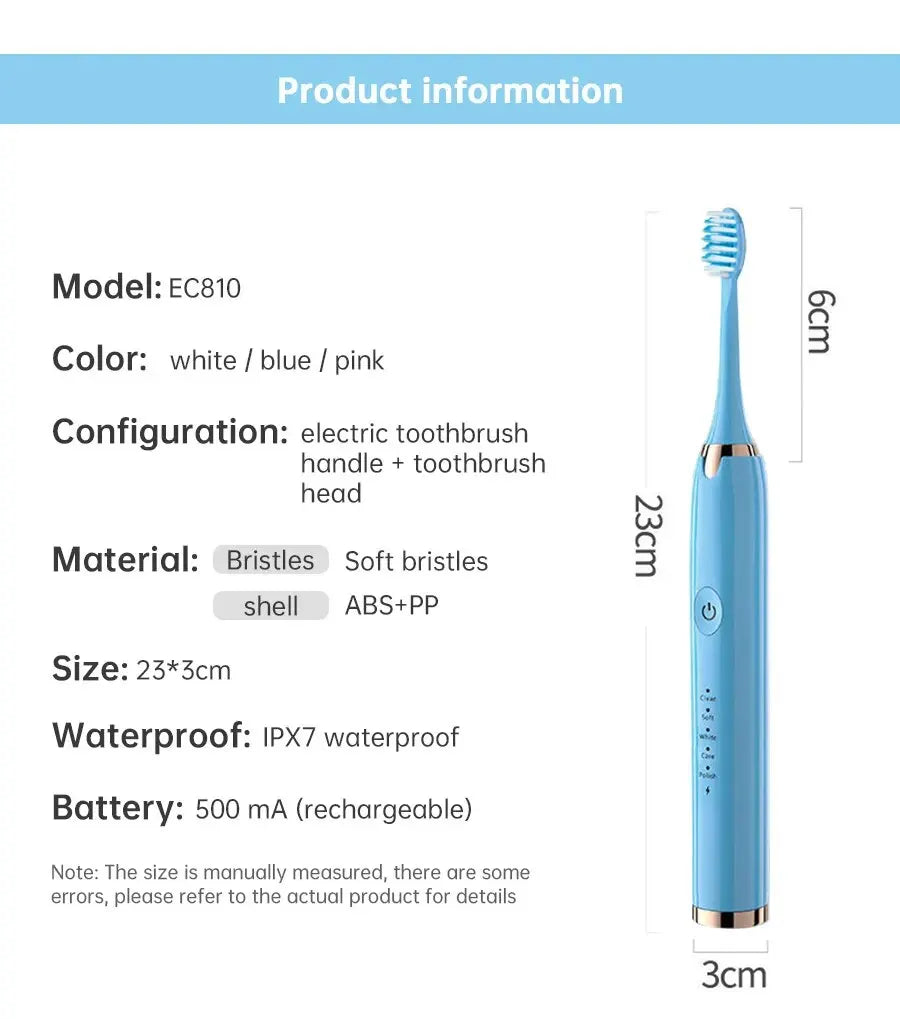 Tongwode Electric Sonic Toothbrush for Deep Cleaning and Whitening - Smarsty