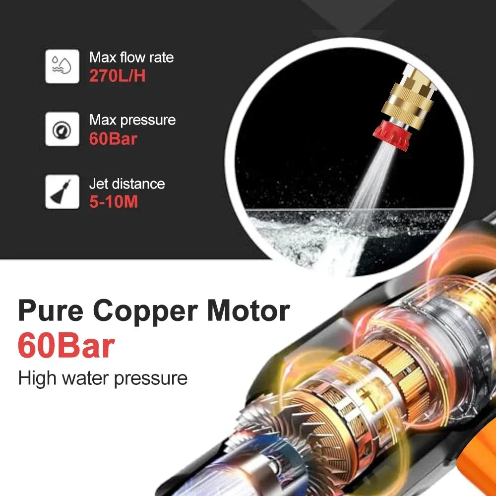 Cordless Car Wash Gun 60Bar High Pressure Washing Guns High Pressure Washer Spray Water Gun Portable Washing Machine for Garden
