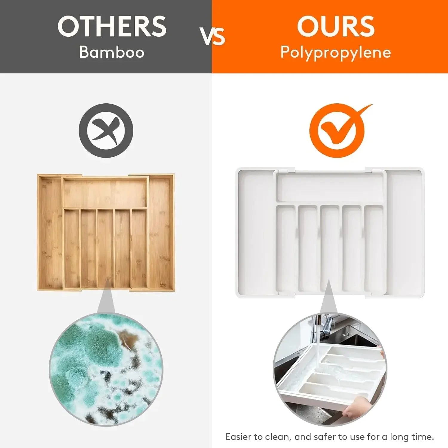 Adjustable Kitchen Storage Organizer Tray – Plastic Multifunctional Drawer Organizer for Kitchen Counter Utensils by Smarsty