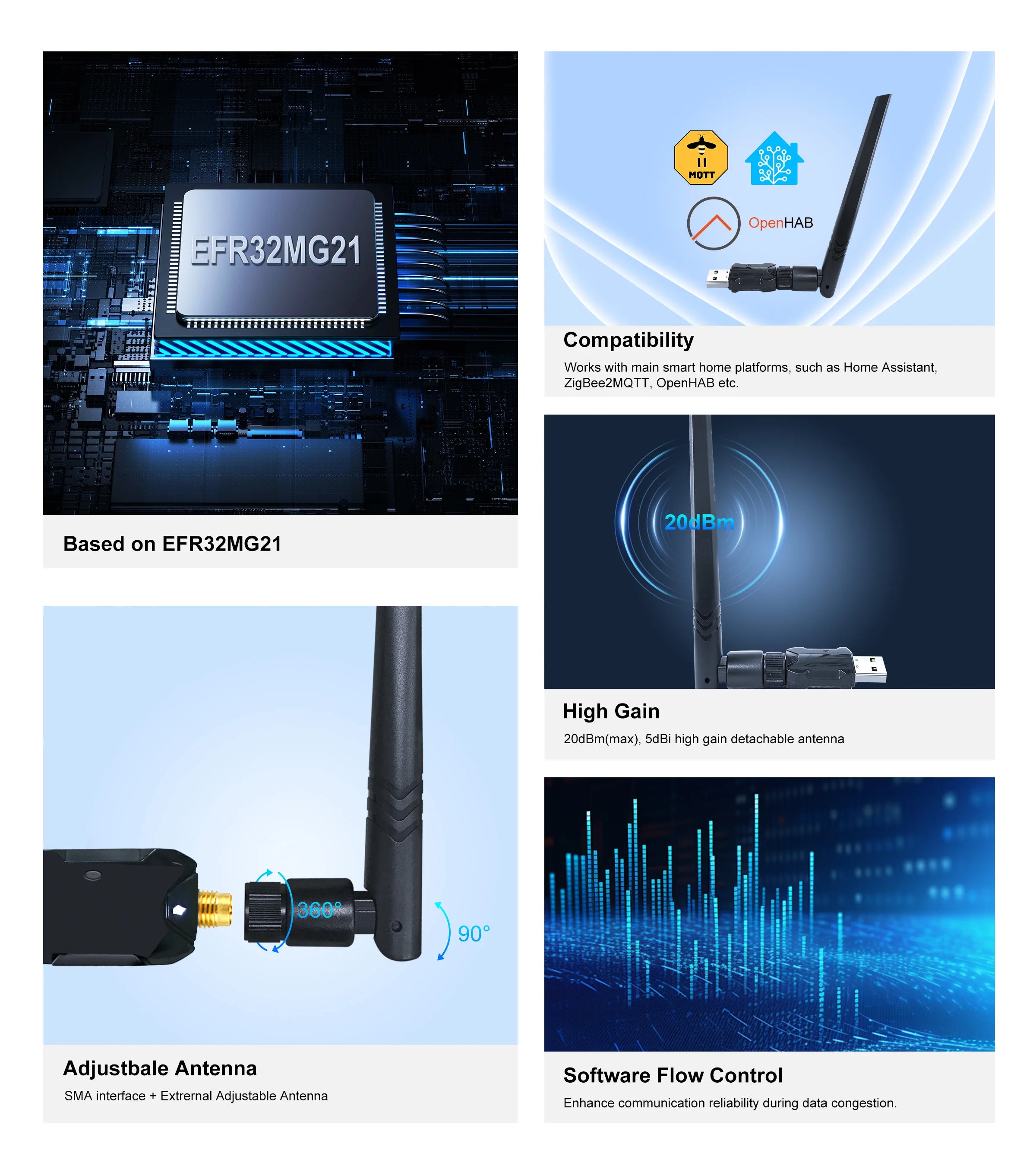 GIRIER ZigBee 3.0 USB Dongle Gateway for Smart Home - Smarsty