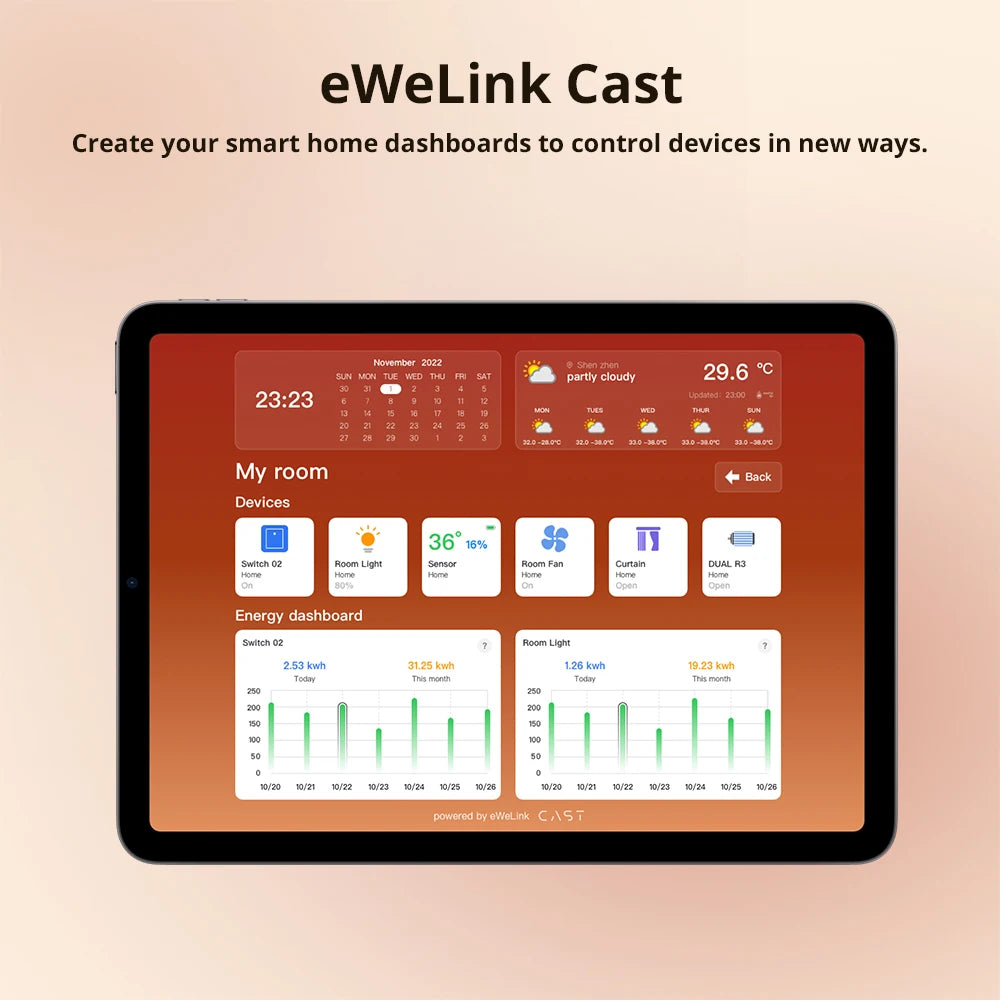 Smart Temperature Humidity Sensor Compatible with Zigbee Technology - Smarsty
