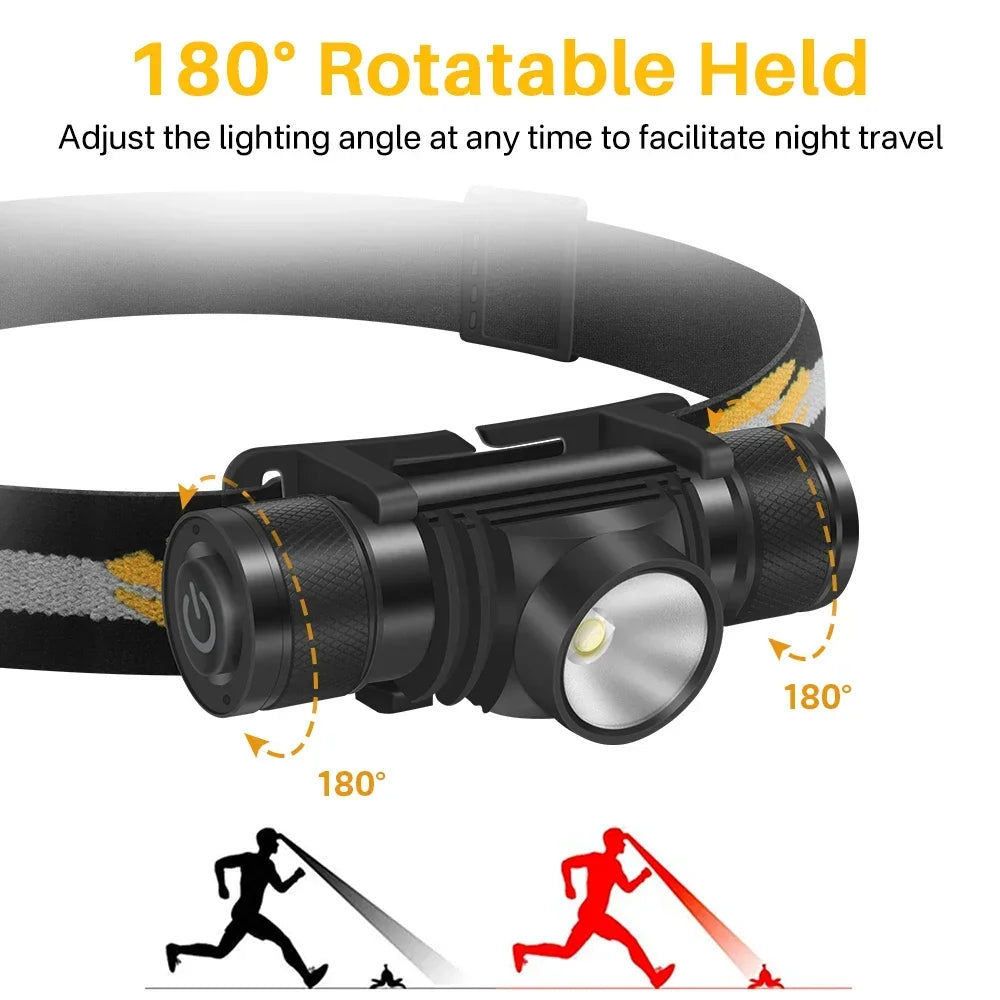 Mini Flashlight Rechargeable Type C USB 18650 Power Emergency Strong Light Waterproof LED Headlamp Zoomable Powerful Headlight by Smarsty