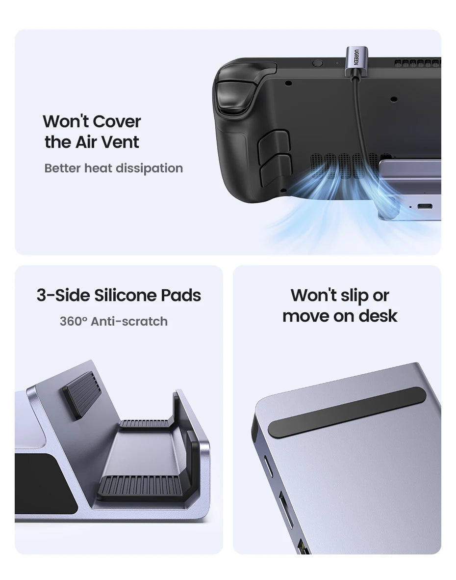 USB C Docking Station For Steam Deck 4K60 HDMI RJ45