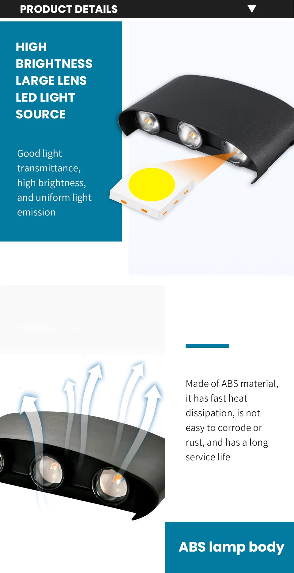 Waterproof LED Wall Lamp for Outdoor and Indoor Use - Smarsty