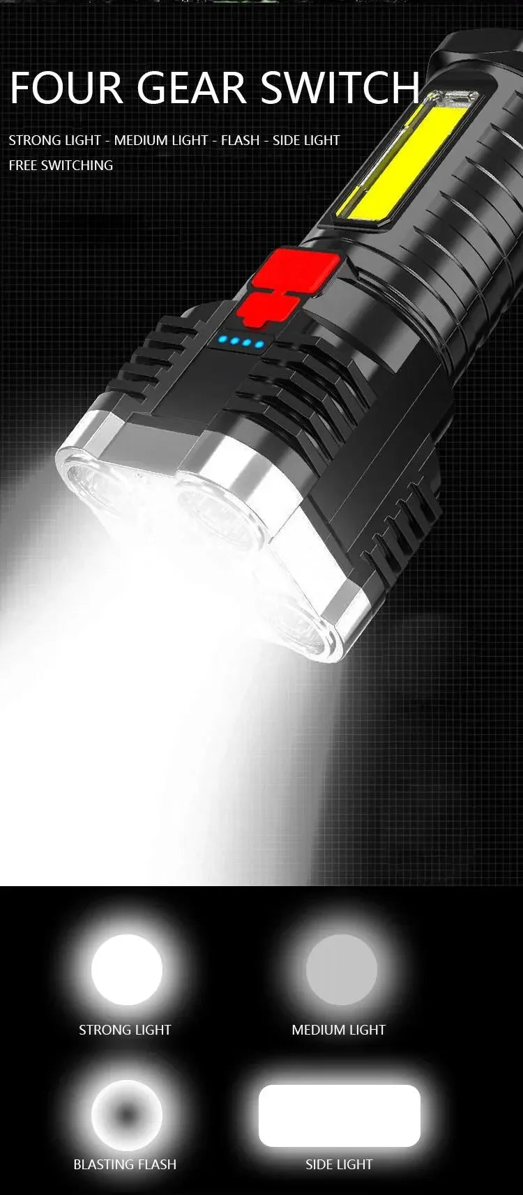 5LED High Power Led Flashlights Rechargeable Camping Spotlight with Side Light 3 Lighting Modes for Camping Adventure Outdoor - Smarsty