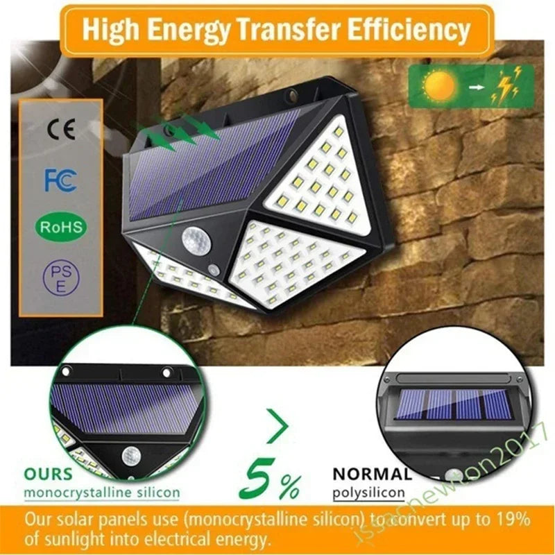 100 LED Solar Wall Lights with Motion Sensor for Outdoor Security - Smarsty