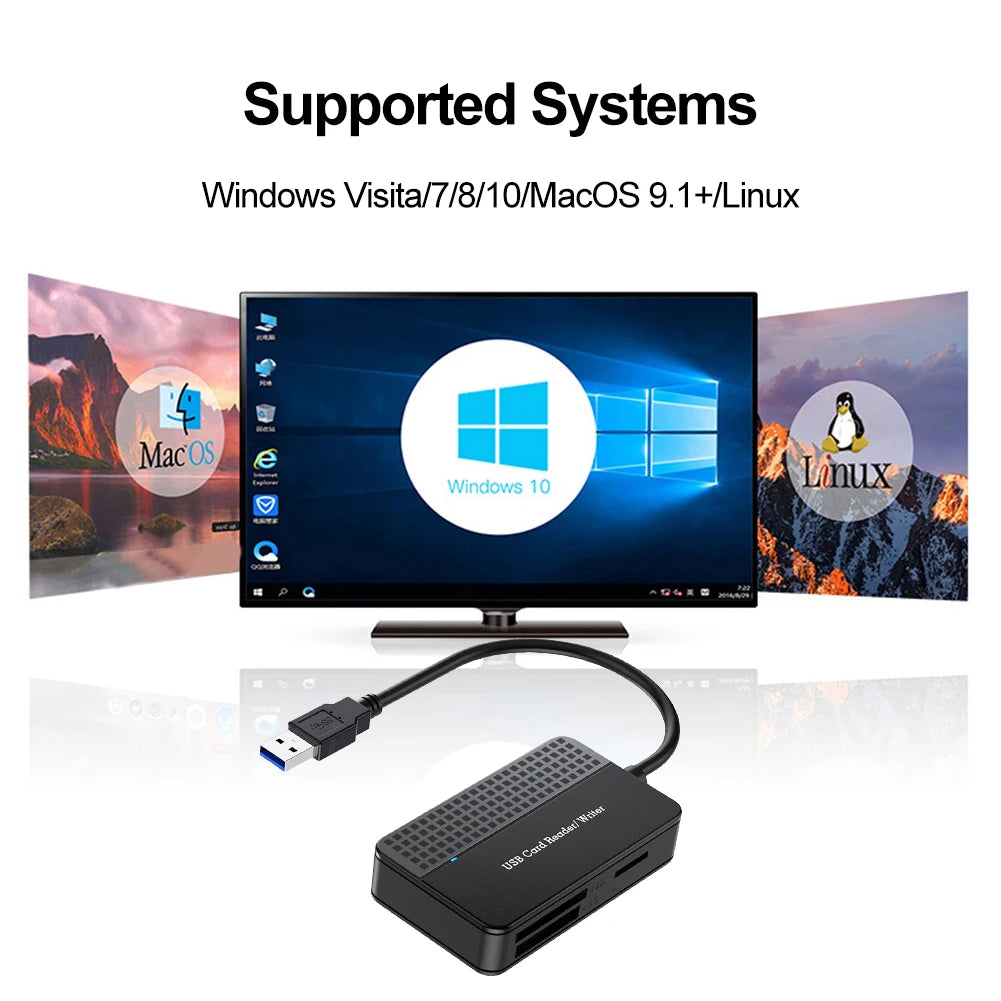 USB 3.0 Type C 4 in 1 Card Reader 5Gbps Memory Smart Card Reader SD TF CF MS Compact Flash Card Adapter 20cm Cable for Laptop PC