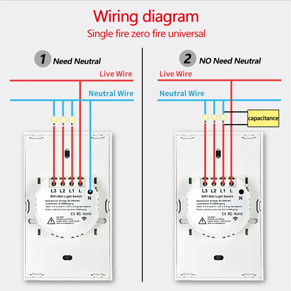 Tuya WiFi Smart Wall Switch with Voice Control - Smarsty