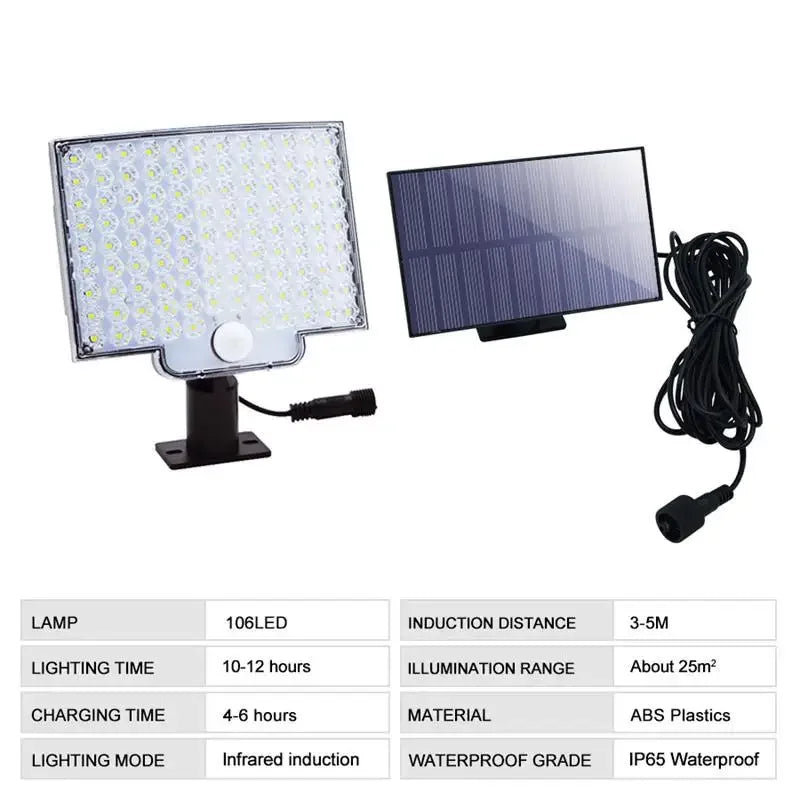 Solar Powered LED Wall Lights with Human Body Sensor - Smarsty