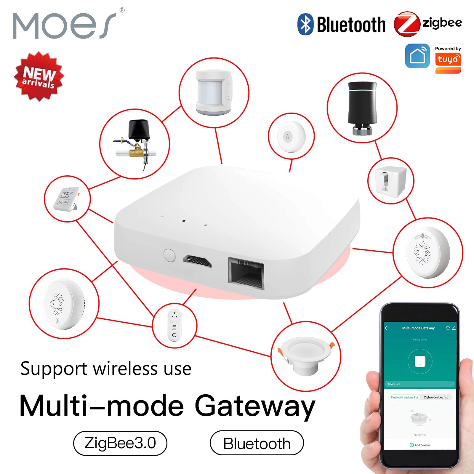 MOES Smart Multi-Mode Gateway with Voice Control - Smarsty