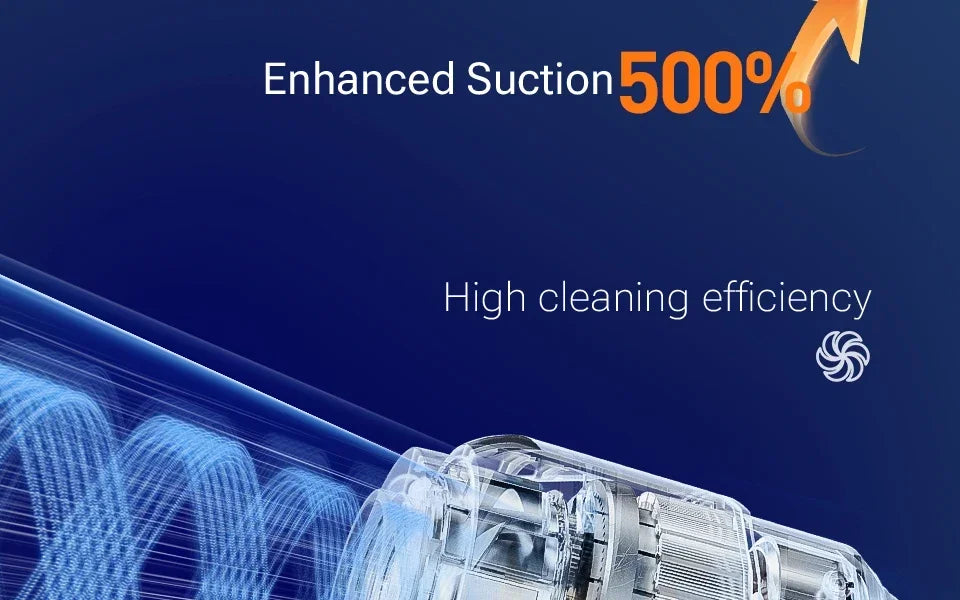 Cordless Car Vacuum Cleaner With Strong Suction Portable - Smarsty