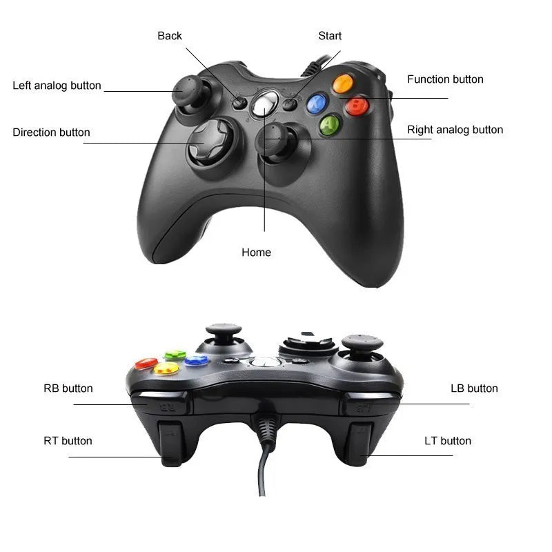 Wired USB Game Controller for Xbox 360 with Enhanced Precision - Smarsty