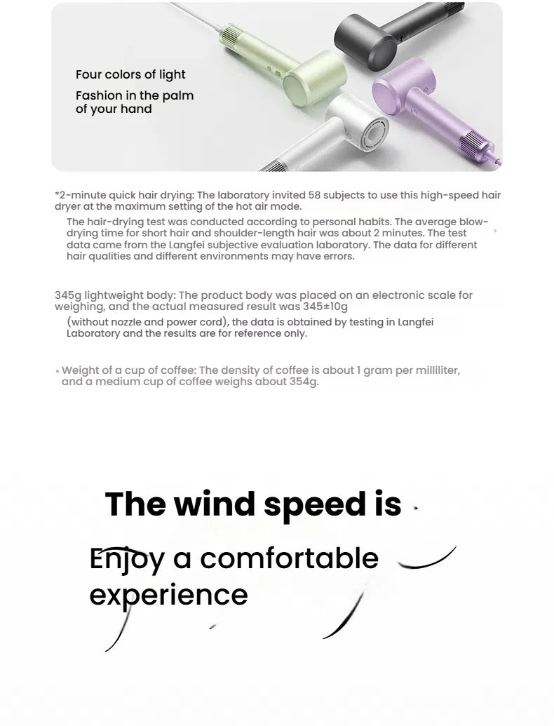 XIAOMI High Speed Hair Dryer with Negative Ion Technology - Smarsty