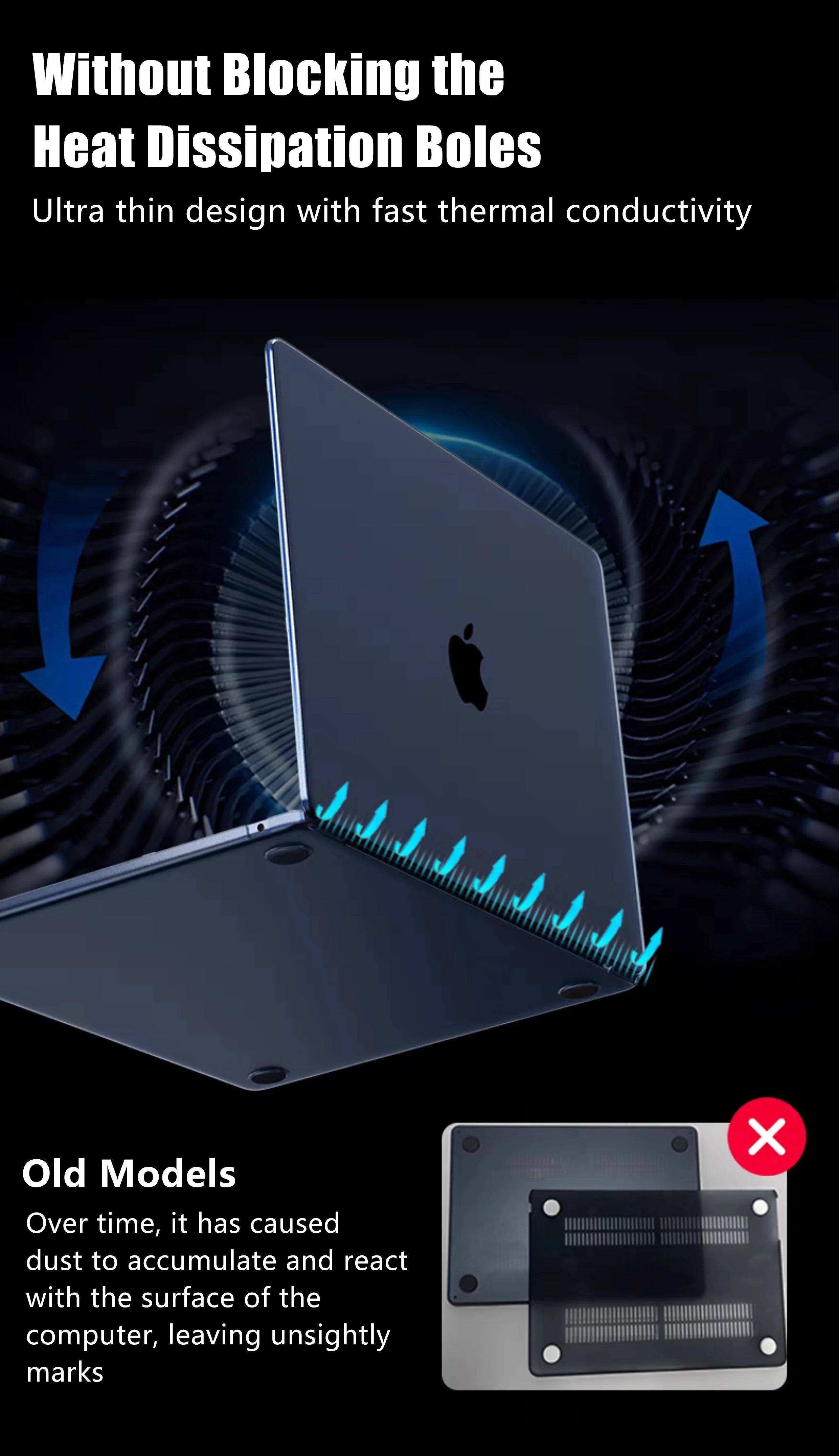 Premium Ultra Thin Laptop Case for MacBook Air Pro
