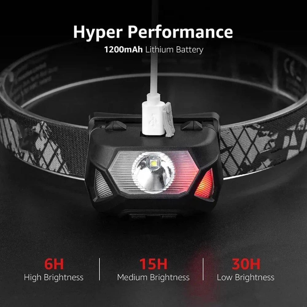 6 Modes Usb Rechargeable Headlamp IPX4 Waterproof Headlight Flashlights LED Head Lamp With Red Green Light For Outdoor Fishing by Smarsty