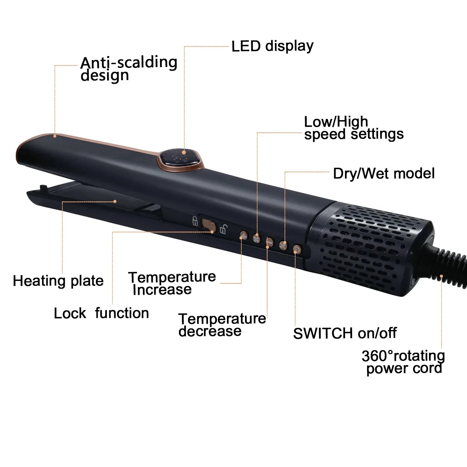 2in1 Professional Hair Straightener and Dryer with Anion Technology - Smarsty