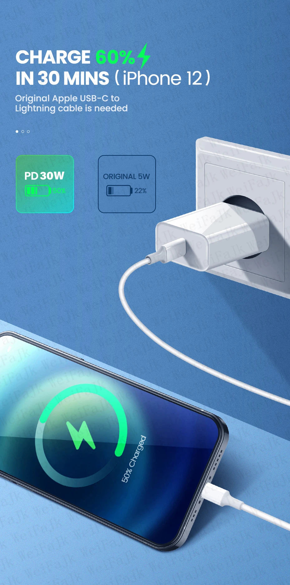 30W USB C Fast Charger For iPhone Pro Series Cable - Smarsty