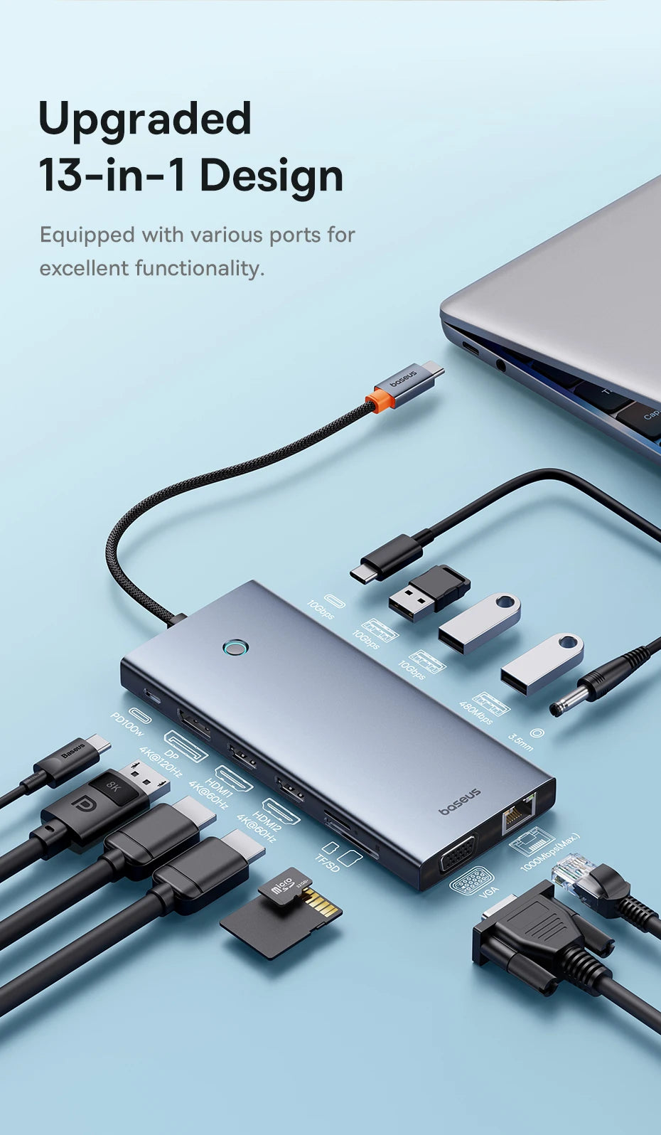 USB-C Hub 4K Ultra HDMI Multiport RJ45 VGA PD 100W