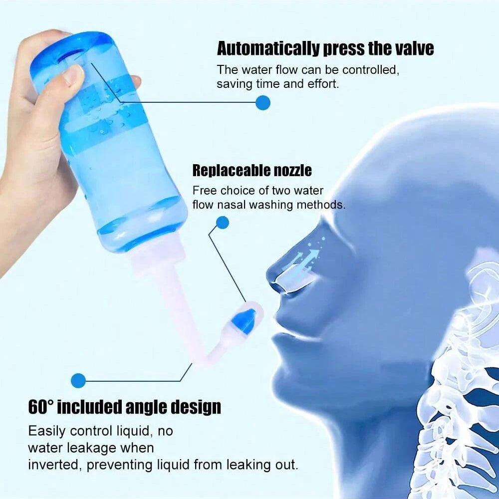 Nasal Irrigator Rinse Bottle for Allergy Relief - Smarsty