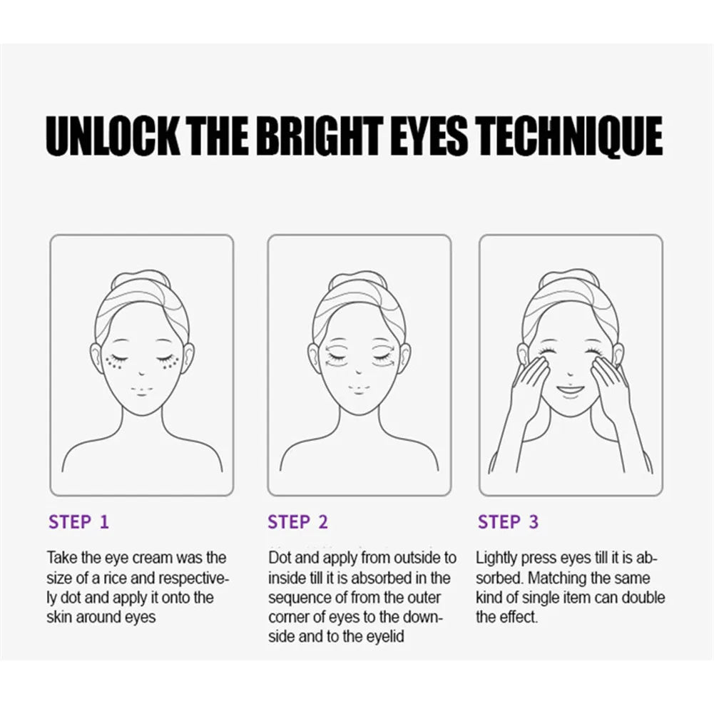 Nicotinamide Eye Cream for Dark Circles and Puffiness - Smarsty