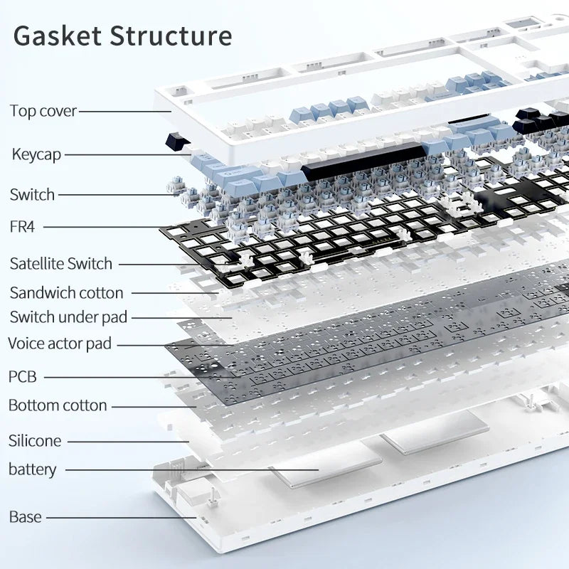 Tri Mode Gaming Keyboard With Hot Swap 104 Keys Gasket