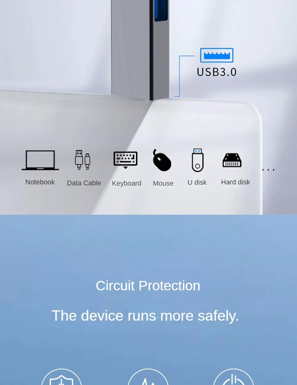 Type C USB Hub UltraSlim Three Port OTG USB 3.0