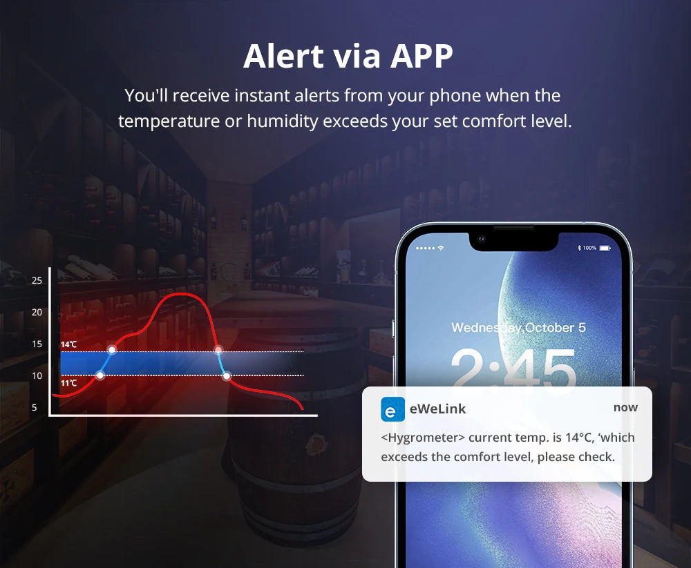 Smart Temperature Humidity Sensor Compatible with Zigbee Technology - Smarsty