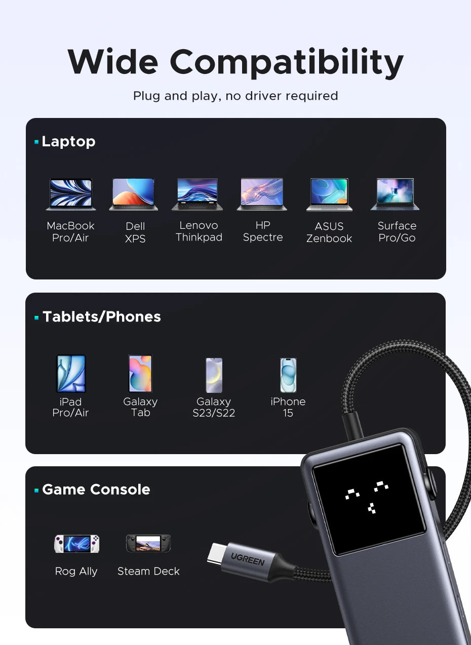 USB C Hub 6 In 1 4K60Hz PD100W ProDockingStation Adapter
