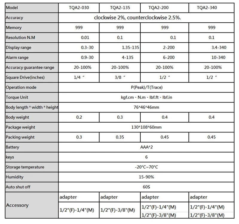 Digital Torque Meter Adjustable Professional Electronic Wrench - Smarsty